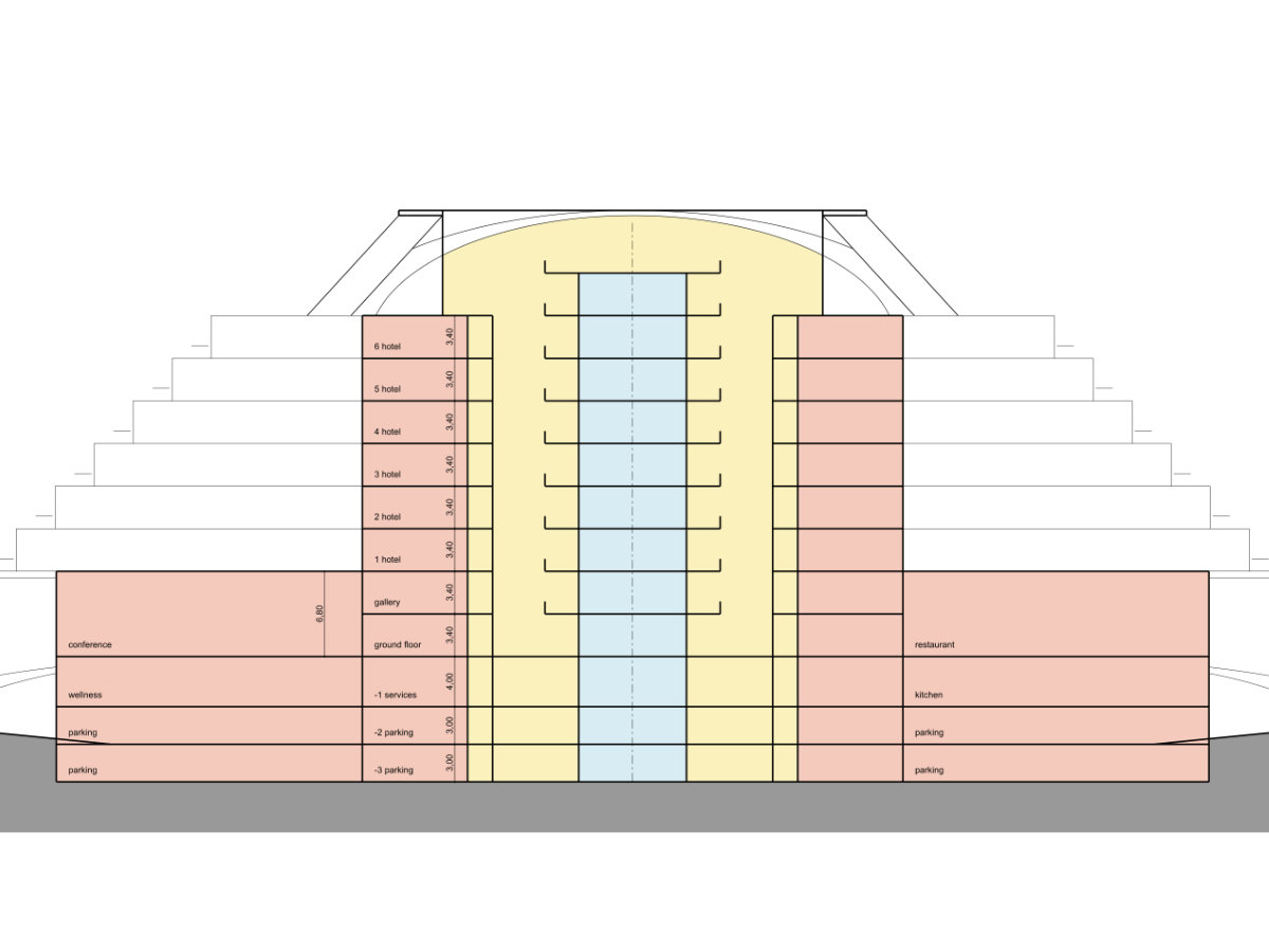 Hotel Lalim Plan Schnitt 1